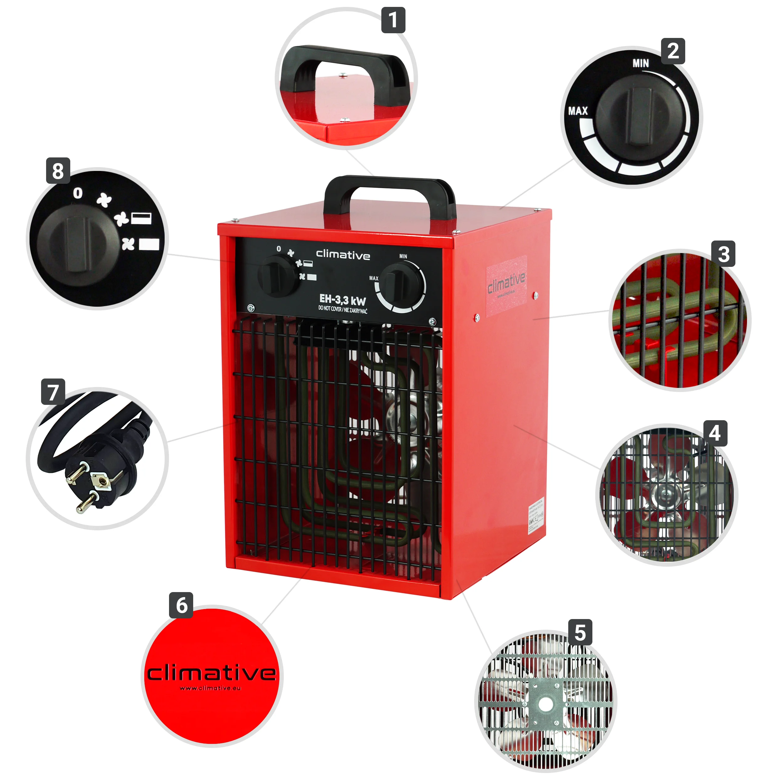 Climative EH-3,3 zalety