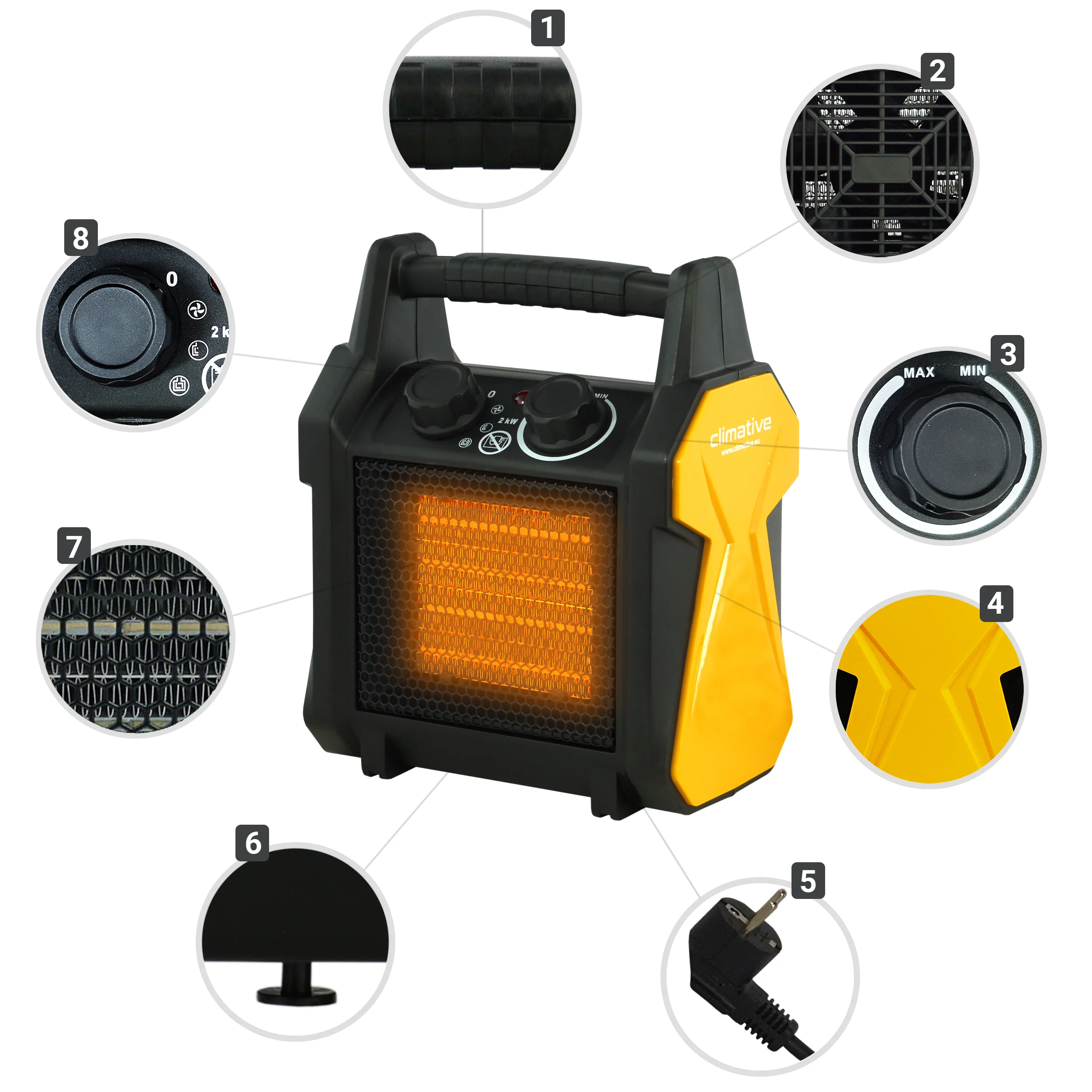 Climative EHP-2Y zalety