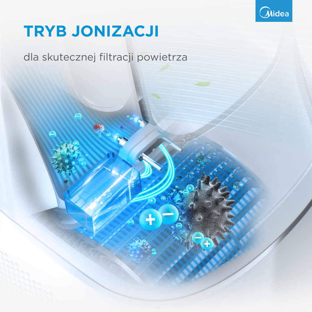 Wentylator bezłopatkowy i oczyszczacz powietrza Midea AMS150-PBW (Smart WiFi) - baner