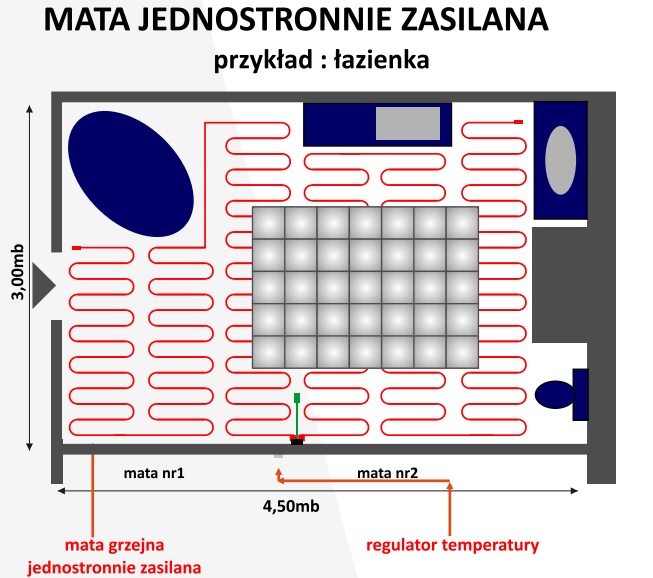 Przykład instalacji maty grzejnej