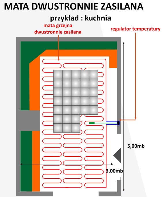 Przykład instalacji maty grzejnej