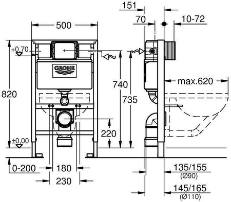 Rapid SL - stelaż podtynkowy do WC wiszącej 38526000 GROHE