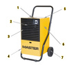 Osuszacz powietrza Master DH 26