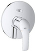 Eurosmart - jednouchwytowa bateria wannowa 19450002 GROHE