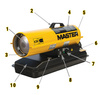 Nagrzewnica olejowa Master B 65 CEL + zestaw kół
