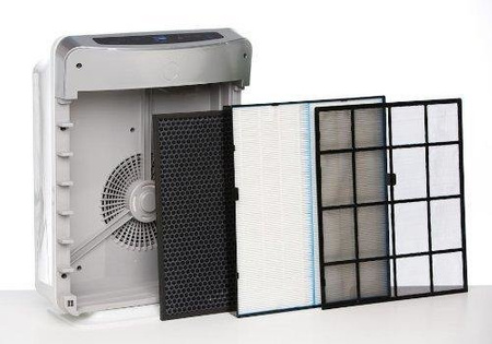 Zestaw filtrów do oczyszczacza Winix U300