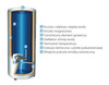 Ogrzewacz wody Atlantic VSRS 200L
