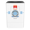 Oczyszczacz powietrza BONECO Air washer W200