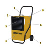 Osuszacz powietrza Master DH 752 P