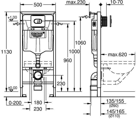 RAPID SL 3W1 ARENA COSMOPOLITAN 6/9L WC stelaż podtynkowy do montażu ściennego z płytą Arena i wspornikami 38981000 GROHE