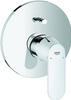 Eurosmart Cosmopolitan - jednouchwytowa bateria wannowa 19382000 GROHE